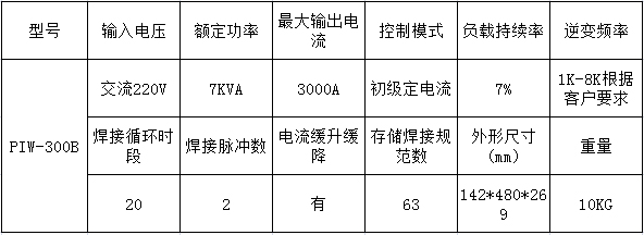 點焊電源參數表